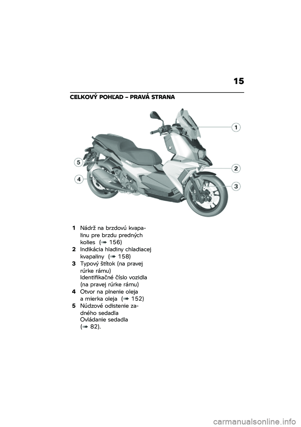 BMW MOTORRAD C 400 X 2020  Návod na používanie (in Slovak) ��-
���I����Y ���G�H��: �J ��F���V ��/�F���
�;�,����
 �$� �#������0 ���������$� ��� �#���� �����$�&� ������� �E�8�U�X�F�=�G�$����� �� ����