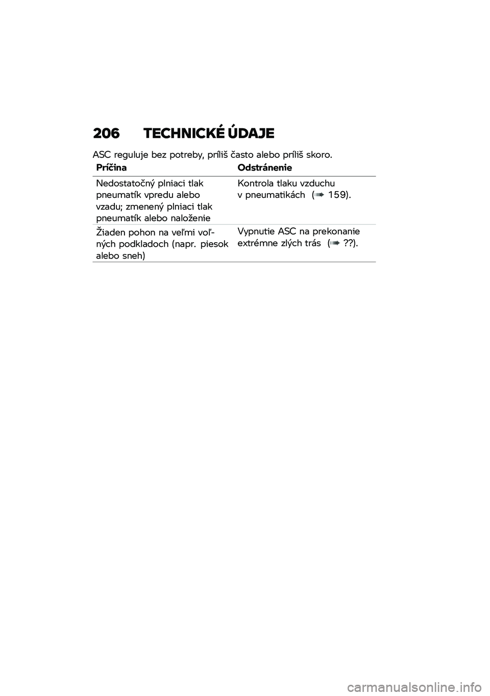 BMW MOTORRAD C 400 X 2020  Návod na používanie (in Slovak) ��\f�7 �/���G��U��� �]�:��Z�
�1�(�C ���D����%� �#�� ������#��\f ������ ����� ����#� ������ ������!
����N�\f��	 ���/���\b��
��\f�
�,�����