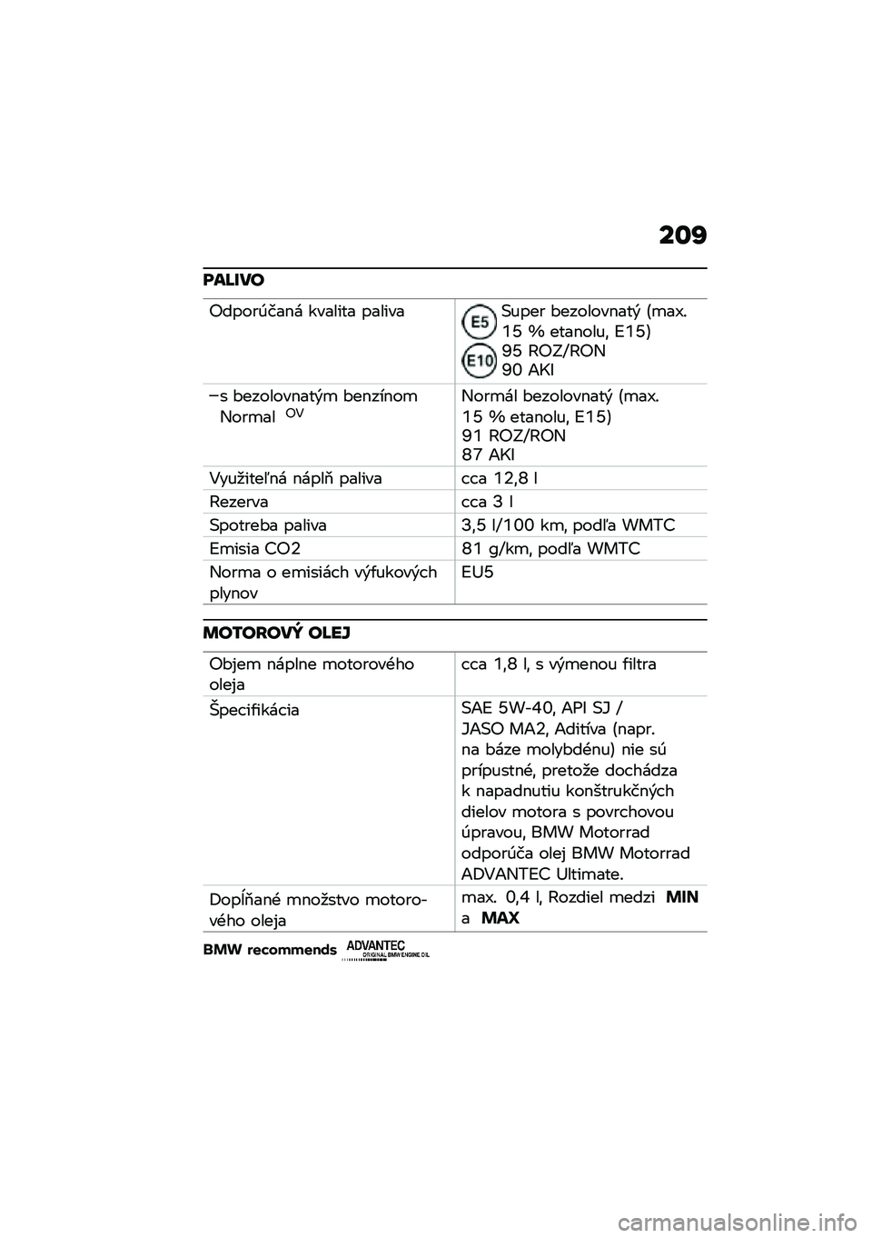 BMW MOTORRAD C 400 X 2020  Návod na používanie (in Slovak) ��\f�N
���I�U��
�"�����0���$� ������� �������(���� �#�������$���& �E�
��M�!�8�U �q ����$����\f �B�8�U�F�\�U �K�"�J�f�K�"�,�\�^ �1�L�G
� �#�������$��