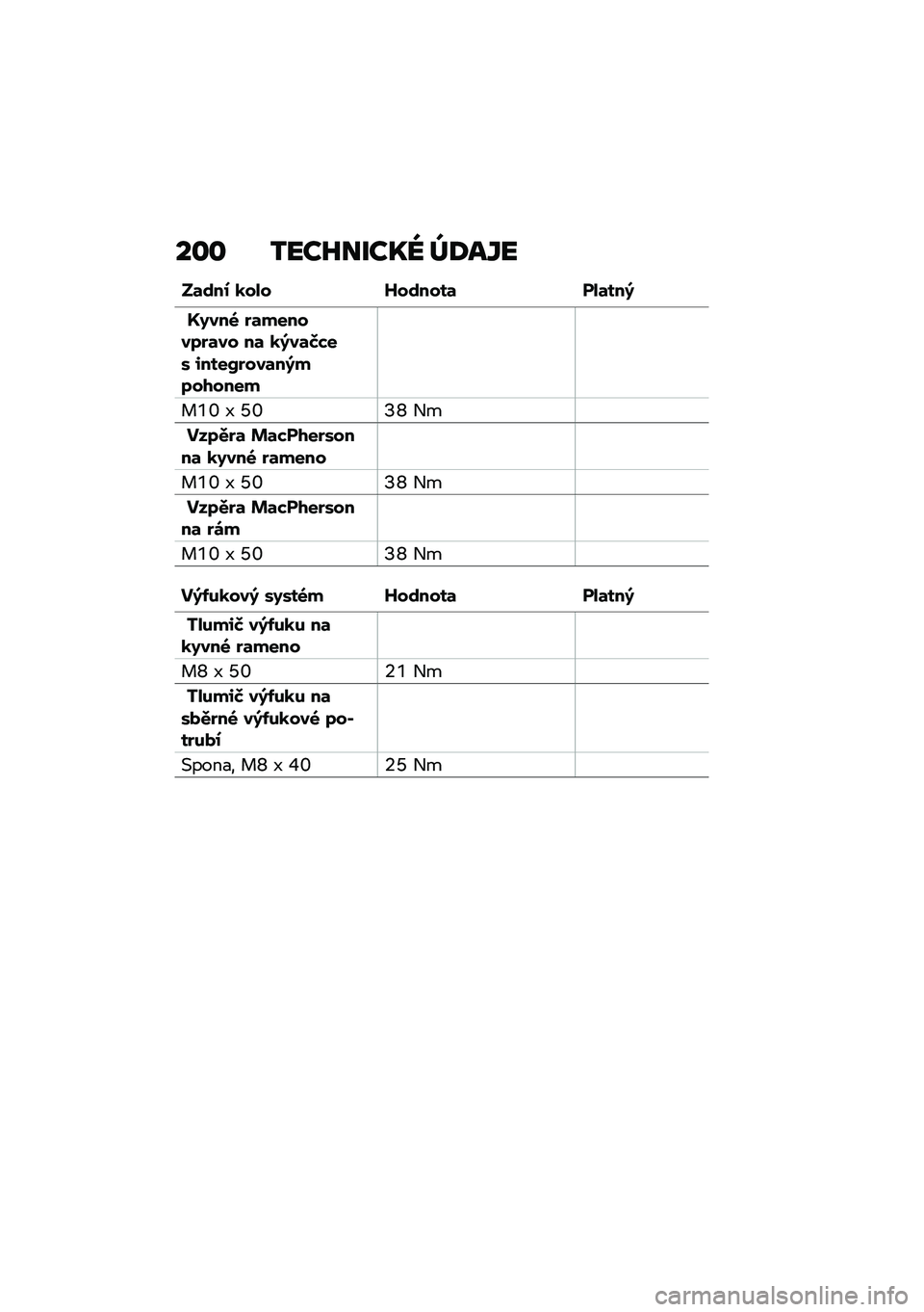 BMW MOTORRAD C 400 X 2020  Návod k obsluze (in Czech) ��\f�\f �2���I����P�[ �^�;��W�
��	�\f��0 �
��� �d��\f����	 ���	���;
��9���6 �%�	������7�%�	�� ��	 �
�;��	�Q�*�� �,����U�%���	��;��7��/����
� �8�_ �N �V�_