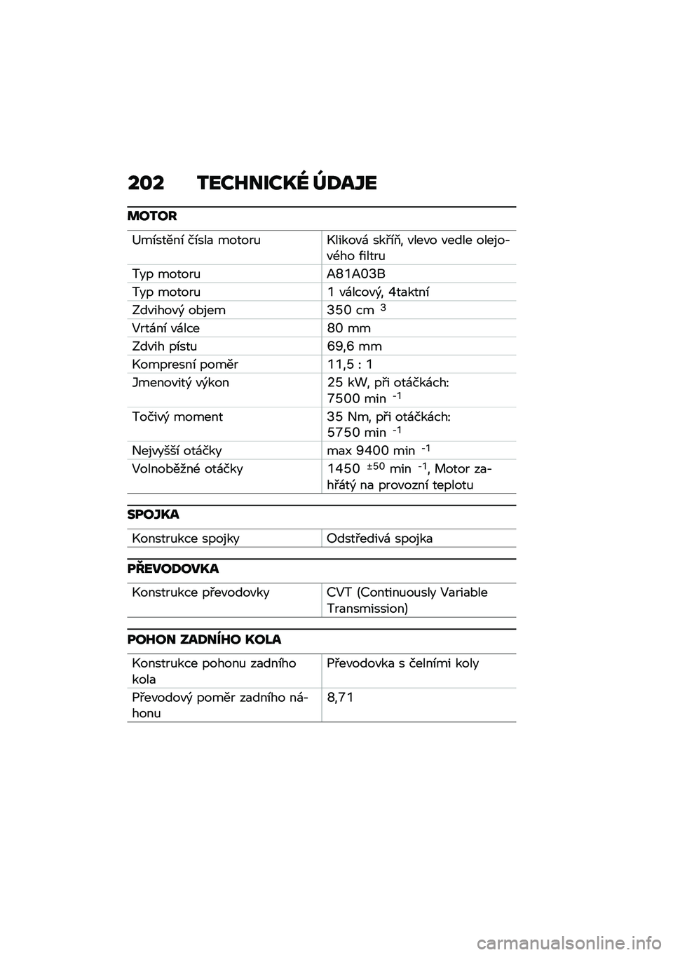 BMW MOTORRAD C 400 X 2020  Návod k obsluze (in Czech) ��\f� �2���I����P�[ �^�;��W�
�	��2��
�@��\b�����\b ��\b���
 ������%�.�����"�\f ���#�\b�2� �"���"� �"���� ������,�"�-�� �/�����%
��� ������%�B�