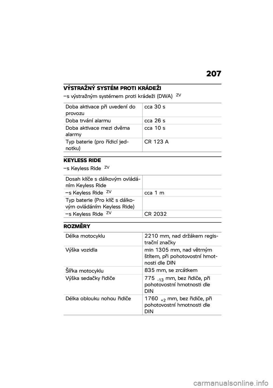 BMW MOTORRAD C 400 X 2020  Návod k obsluze (in Czech) ��\f�M
��b��2���_��b ��K��2�[�	 ����2� �P���;��_�
� �"�)����
���)� �����-��� ����� ���\f���� �E�<�!�B�F�?�5
�<��*�
 �
����"�
�� ��#� �%�"�����\b �
