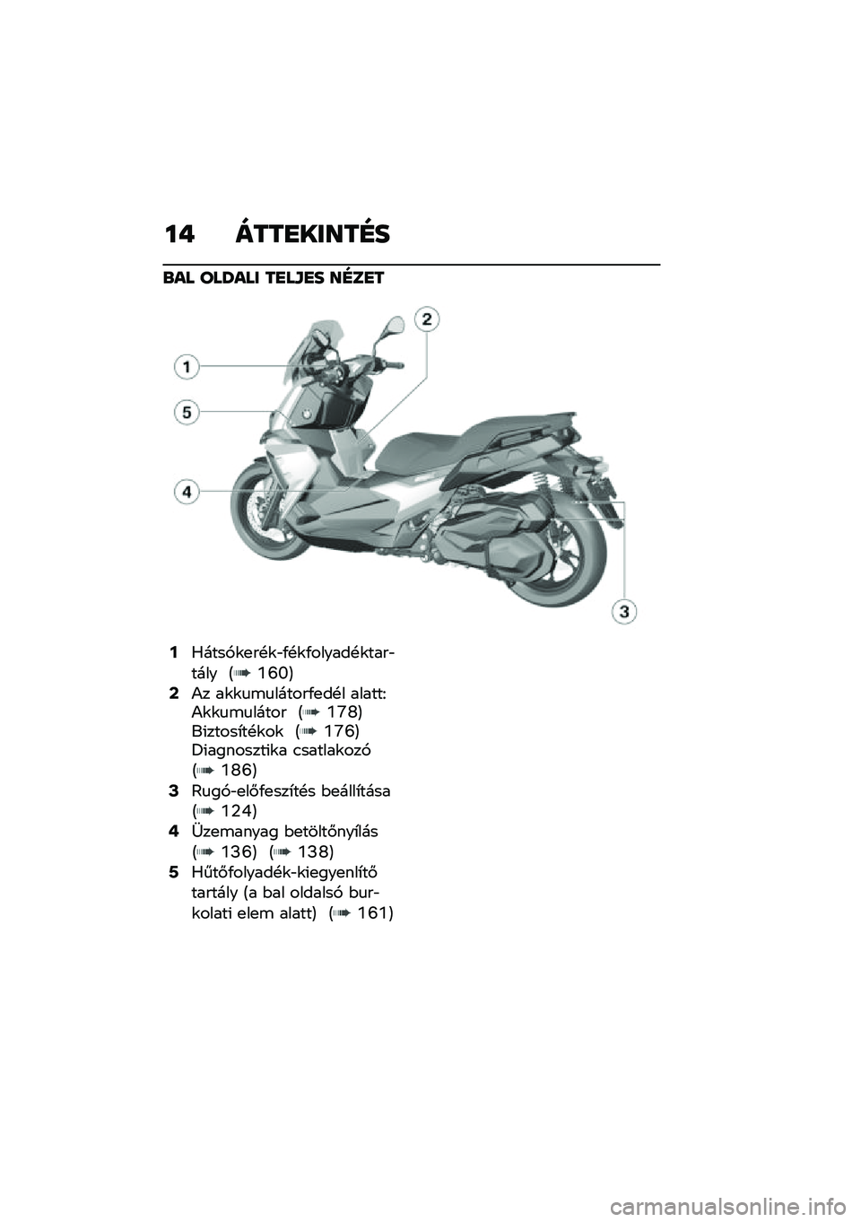 BMW MOTORRAD C 400 X 2020  Kezelési útmutató (in Hungarian) �� ����
�����D�
�\b�� ���V��� ��
��\f�
� ��D��
�
�4�O�Q�E
�4�S�T�E��(�����*��!�\f��\f �D�4�S�O�E�@�(��������(�\f� �.������\f���,�D�4�T�O�E
�4�1�6�E
�4�M�O�