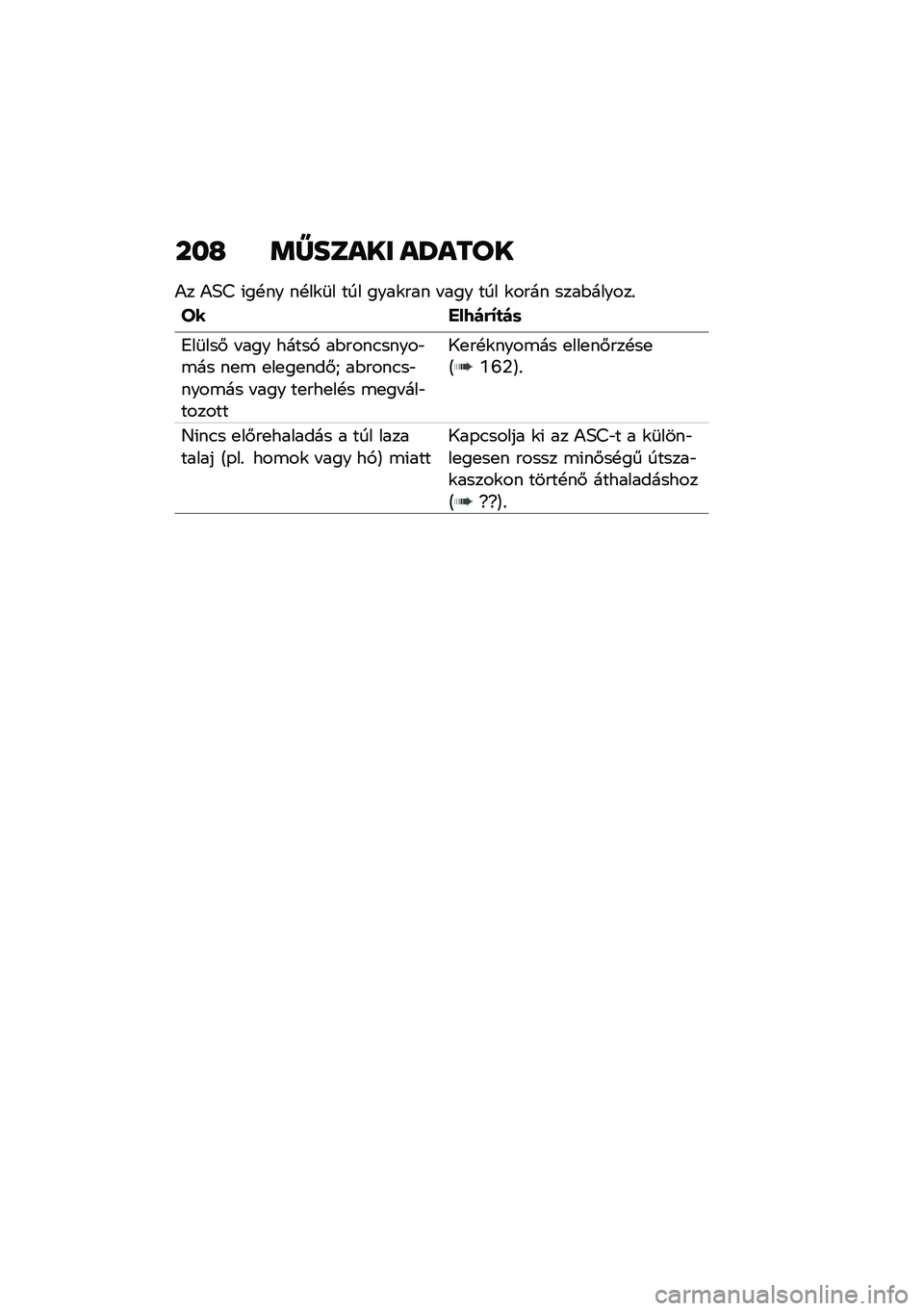 BMW MOTORRAD C 400 X 2020  Kezelési útmutató (in Hungarian) ���H �	�X����� ��V����
�)� �)�3�B �(��!�� ��!��\f�	� ��� ����\f��� � ��� ��� �\f���� ����$������%
�8��	���# � ��� �����, ��$����.�����"�