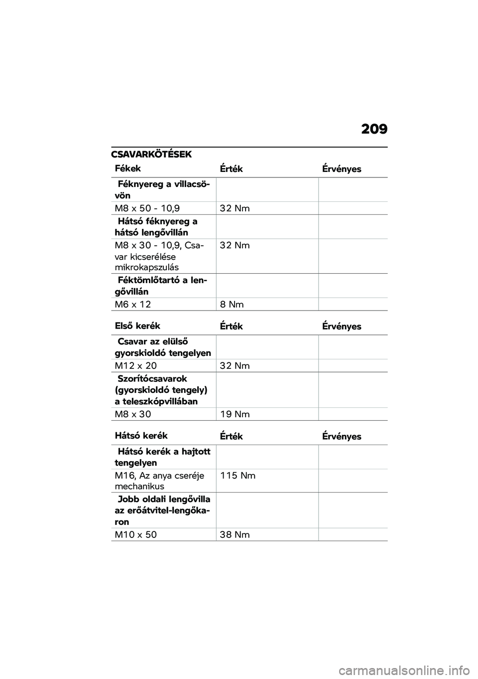 BMW MOTORRAD C 400 X 2020  Kezelési útmutató (in Hungarian) ���J
����R������D��
�
�����0��(��2 � ��
�����	�3�,��3�
��T �> �W�Q �" �4�Q��Y�M�1 �G�\b
��T �> �M�Q �" �4�Q��Y� �B���"� �� �\f�(�.��
��!��!��
�\b�(�\f���\f��-