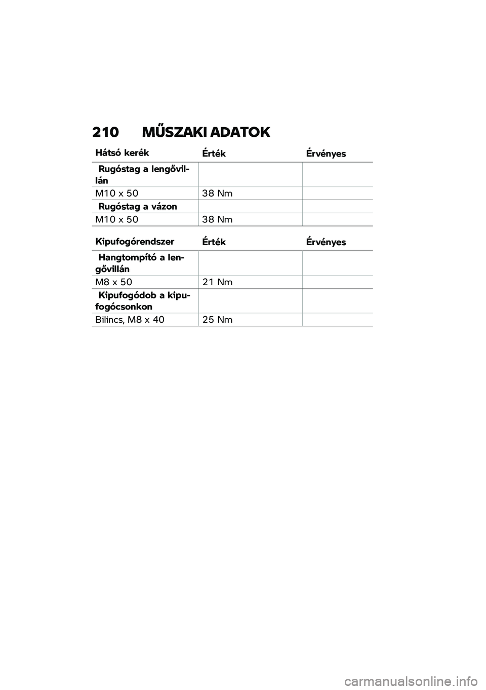BMW MOTORRAD C 400 X 2020  Kezelési útmutató (in Hungarian) ��� �	�X����� ��V����
�$�\f�2��	�
��2 � ����2�P��
��,��)�
��4�Q �> �W�Q�M�T �G�\b
��4�Q �> �W�Q�M�T �G�\b
�V���2�
����N�
� � ����,�2�P��
���)�
��T �> �W�Q�1�4 �
