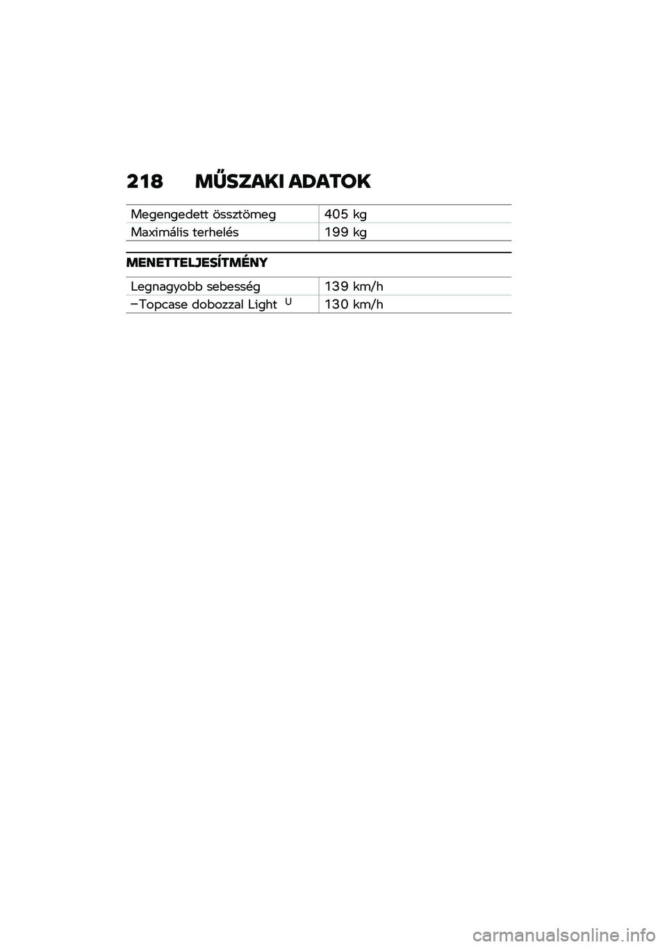 BMW MOTORRAD C 400 X 2020  Kezelési útmutató (in Hungarian) ���H �	�X����� ��V����
��
��
���
��
�� �������\b�
��6�Q�W �\f�
���>�(�\b���(� ��
���
��!��4�Y�Y �\f�
�	�
��
���
��\f�
��W��	�D��\
�;�
�������$�$ ��
