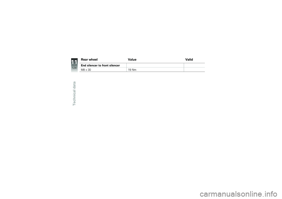 BMW MOTORRAD C 600 SPORT 2014  Riders Manual (in English) �(��\f� ��%��� �E�\f��� �E�\f���
�+�� �������� �\b� �����\b ��������
��) � �2�&��> �E�
��
��5�(
�0����%����\f����\f�\b�\f 
