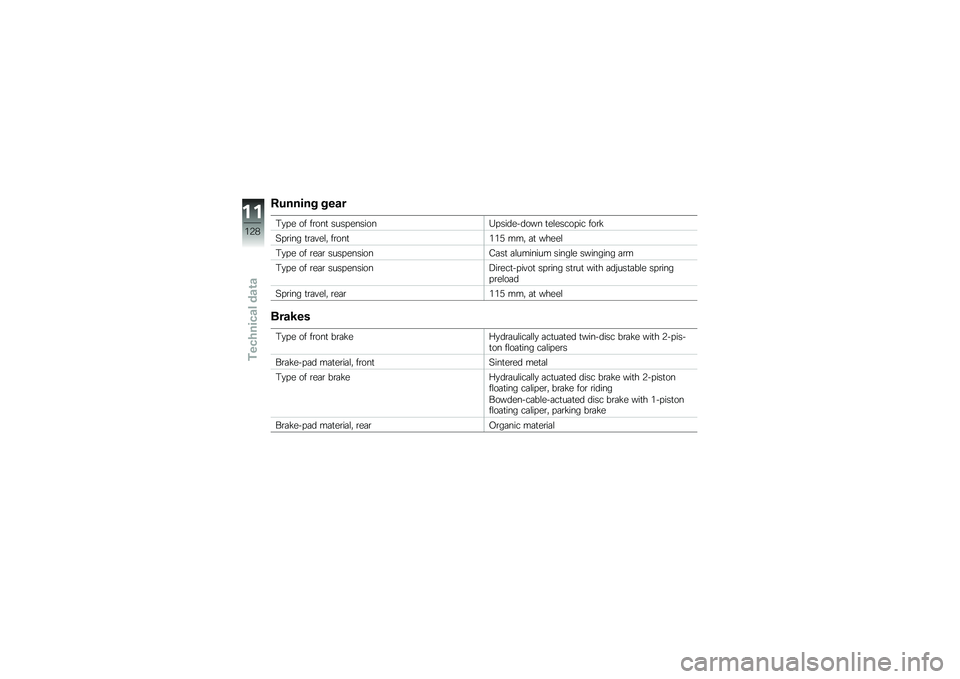 BMW MOTORRAD C 600 SPORT 2014  Riders Manual (in English) �(������) �)��\f�
�0�
� � �� ��\b���
 ���� �������4� ��������� �
��\f����� �� ���\b�!
�� �\b��� �
�\b�	�#��\f�" ��\b���
���* ���" �	�
 �����\f
�