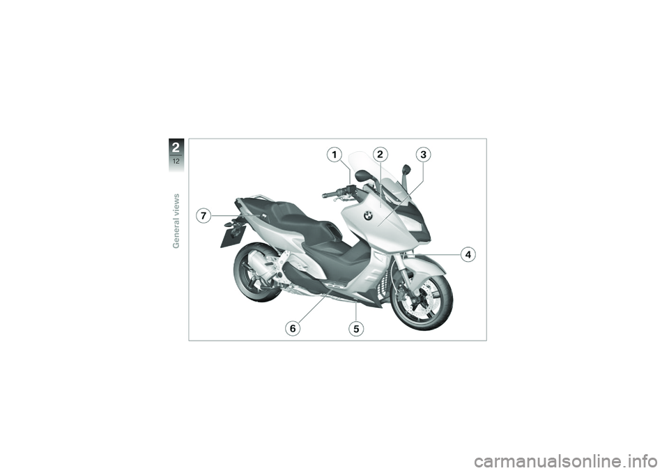 BMW MOTORRAD C 600 SPORT 2014  Riders Manual (in English) �
��5
�0������\f������� 