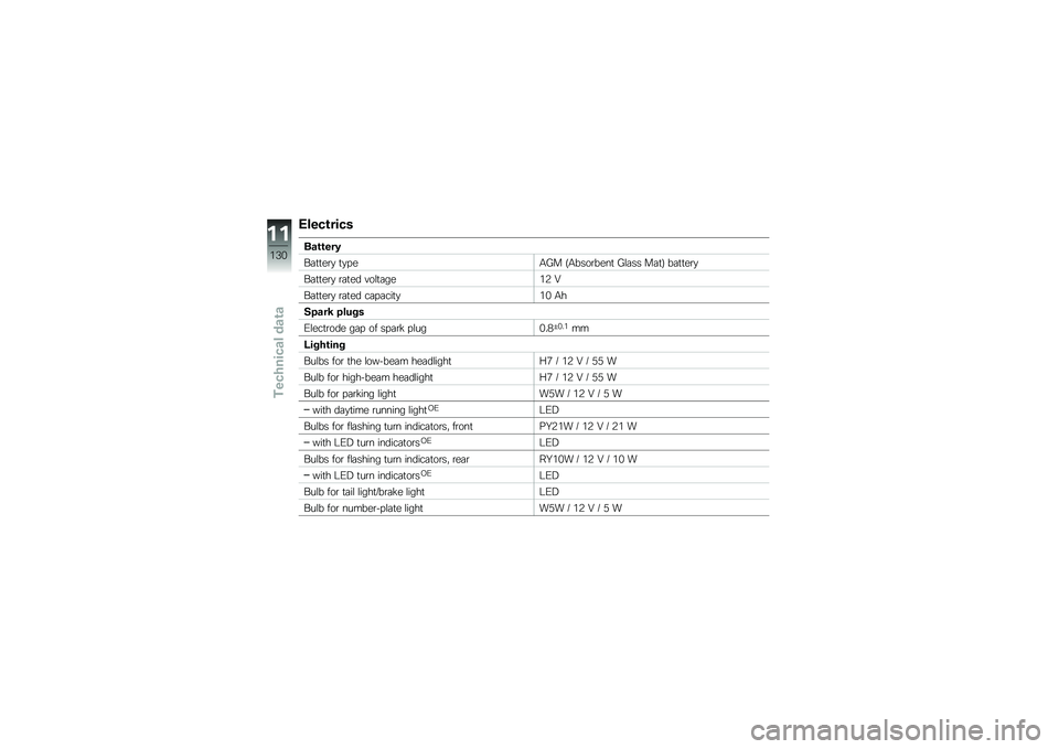 BMW MOTORRAD C 600 SPORT 2014  Riders Manual (in English) �+����\b����
�	�\f�\b�\b���1
��	�
�
��\b�
 �
�
� ��.�1� �<�.����\b����
 �1�\f�	�� ��	�
�= ��	�
�
��\b�
��	�
�
��\b�
 �\b�	�
�� �#��\f�
�	����5 �F
��	�
�
��\b�
 �\b�	