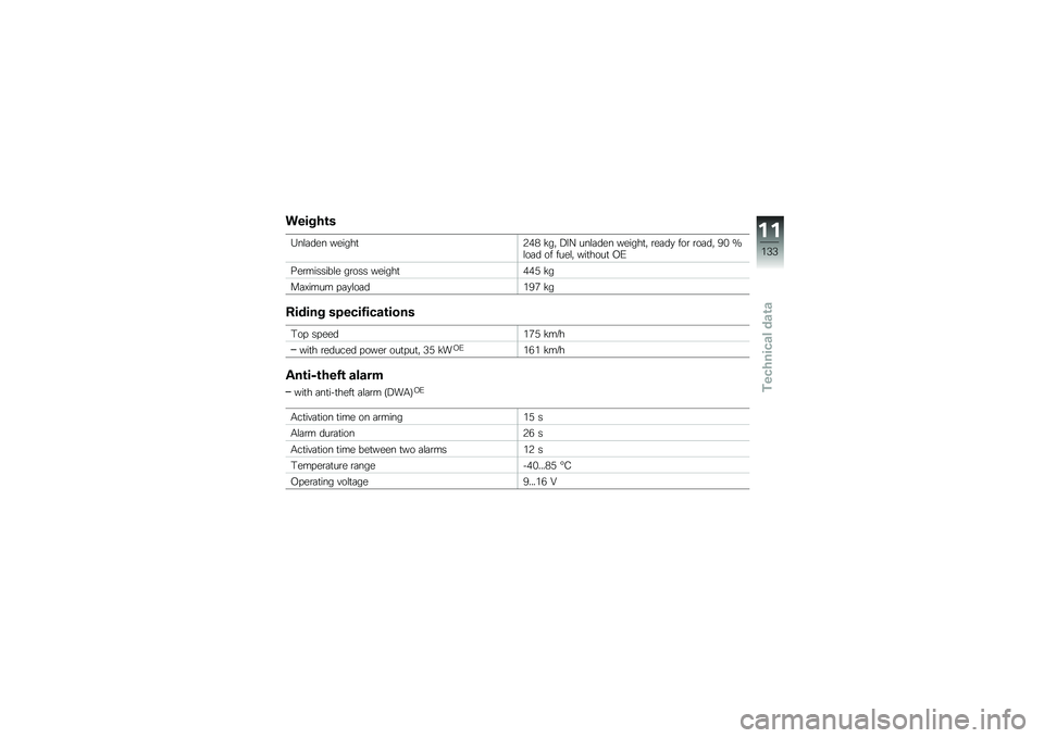 BMW MOTORRAD C 600 SPORT 2014  Riders Manual (in English) ����)�%�\b�
�4��\f�	��� ������
�5�(�) �!��" �8��E ���\f�	��� ������
�" �\b��	��
 ���\b �\b��	��" �>�& �L�\f��	� �� ����\f�" ���
����
 �,�/
���\b������