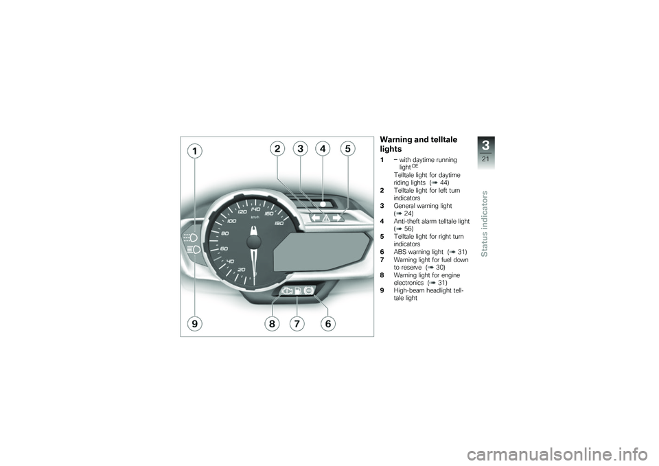 BMW MOTORRAD C 600 SPORT 2014  Riders Manual (in English) ��\f�����) �\f�� �\b����\b�\f��
���)�%�\b�
����
� ��	�
�
��� �\b�������\f����
�,�/
�0��\f�\f�
�	�\f� �\f����
 ���\b ��	�
�
����\b����� �\f����
� �<�