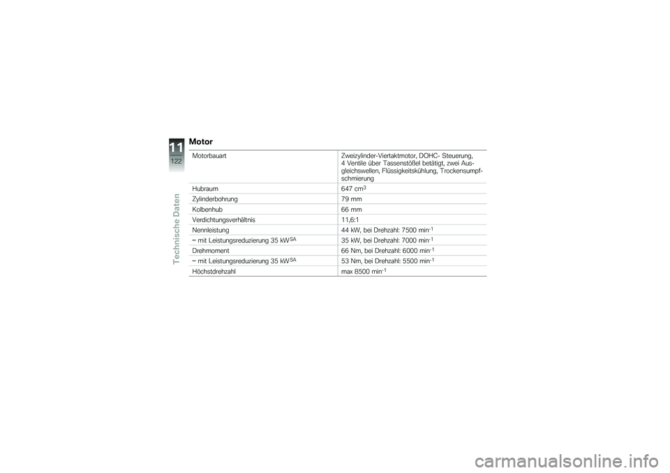 BMW MOTORRAD C 600 SPORT 2014  Betriebsanleitung (in German) �\f����
�������\f��\f���C�#���%�9�!��\b����������\f�*�������
 �(�B�$�=� �
�������\b��
�0 ���\b���!� ���� �-�\f�	�	��\b�	��&���! ����:�����
 �
