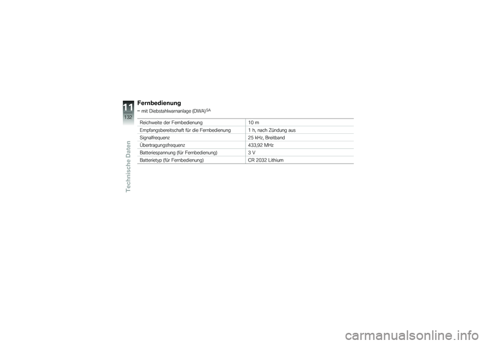 BMW MOTORRAD C 600 SPORT 2014  Betriebsanleitung (in German) �*�\b��	�
�\b�$��\b�	�%�	�
��� �(����	��\f��!�#�\f��\b�\f�\b�!�\f�� �G�(��8�H�
�8
�,�����#���� ��� ����\b������\b��\b��/�. �
�@��>��\f�\b��	�������	���\