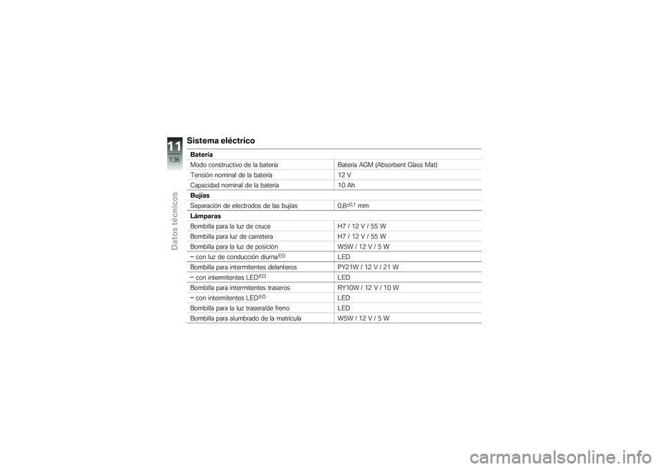 BMW MOTORRAD C 600 SPORT 2014  Manual de instrucciones (in Spanish) �/�����#�
 ���,������	
��
����4�

���� ������	�
����� �� �� �����	�3������	�3� �&�O� �D�&����	���� �O���� ����E
�9�����#� ���
���� 