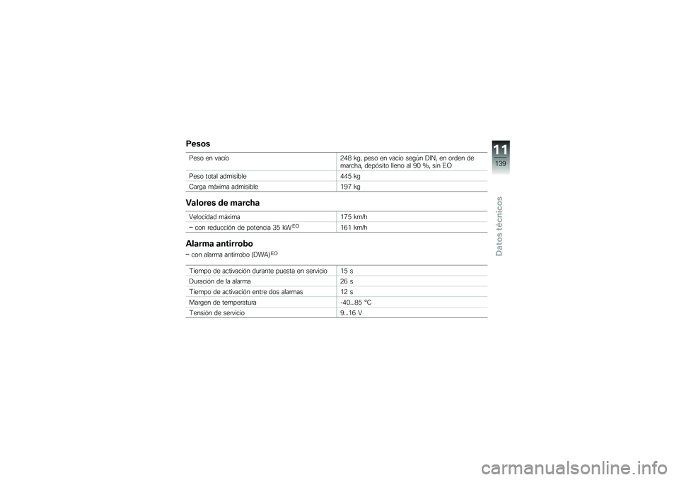 BMW MOTORRAD C 600 SPORT 2014  Manual de instrucciones (in Spanish) �;���	�
�(��� �� ����3��8�,�. �F�\b� ���� �� ����3� ���\b�B� �)�6�� �� ��	��� ���
��	���� ����#���� ����� �� �>�* �P� ��� ��C
�(��� ���