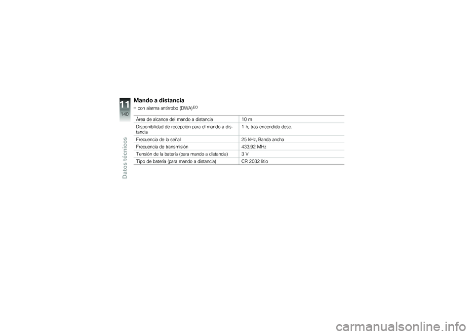 BMW MOTORRAD C 600 SPORT 2014  Manual de instrucciones (in Spanish) ��
��\b�	 �
 �\b����
����

��� ����	�
� �����	�	��� �D�)��&�E��C
�]�	�� �� ������� ��� �
���� � ����������+�* �

�)������������� �� �