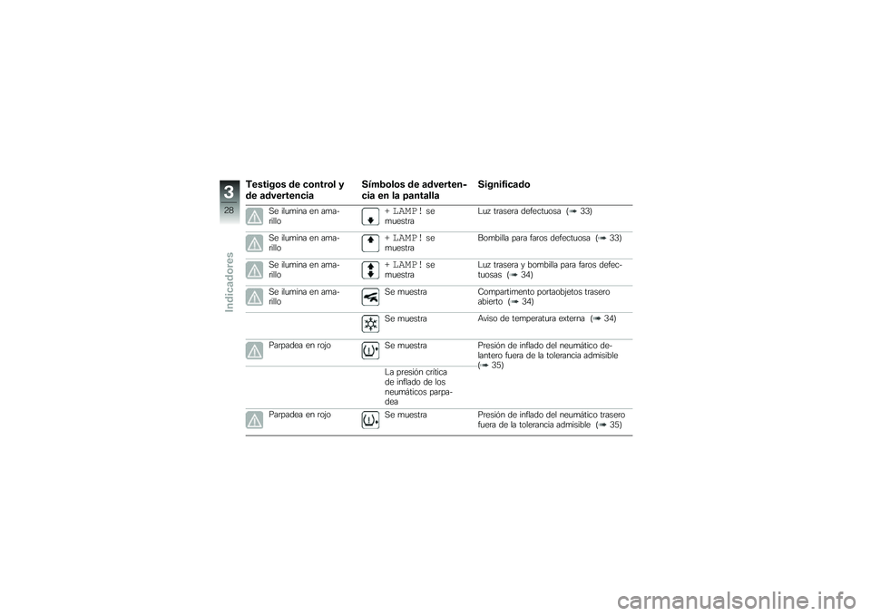 BMW MOTORRAD C 600 SPORT 2014  Manual de instrucciones (in Spanish) �+������	� �\b� ��	����	� �3
�\b� �
�\b���������

�/�4�#�$�	��	� �\b� �
�\b�������
���
 �� ��
 �8�
���
���

�/�����1���
�\b�	
�� ���
�
��� �� ��