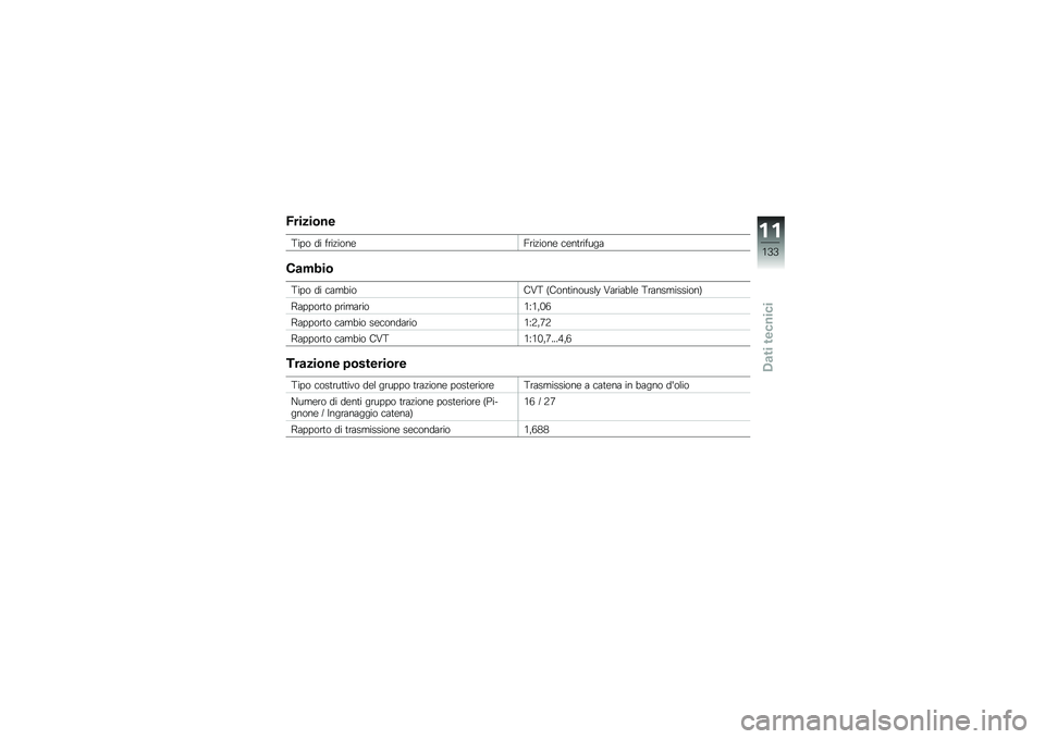 BMW MOTORRAD C 600 SPORT 2014  Libretto di uso e manutenzione (in Italian) �:�����\b��
�:��� �� ��\b��#�����=�\b��#���� ����
�\b�����	
�*�
��+��\b
�:��� �� ��	�
�"����5�: �A����
������\f�8 �5�	�\b��	�"�\f� �:�\b�	���
���