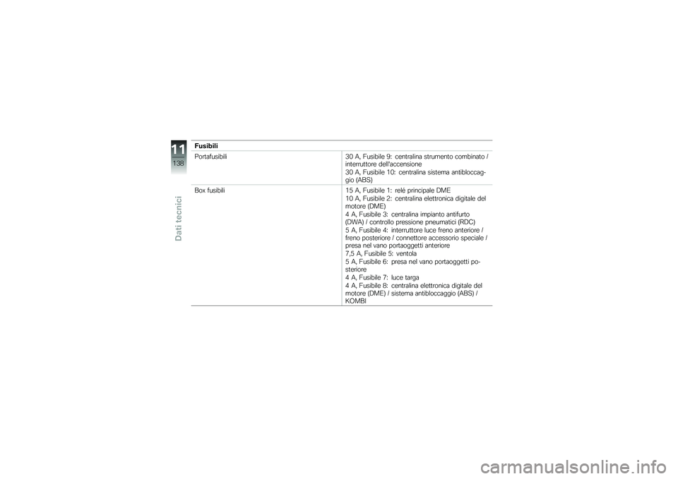 BMW MOTORRAD C 600 SPORT 2014  Libretto di uso e manutenzione (in Italian) �:��&��+���
� ��\b�
�	�����"��\f��6�+ �2� �=����"��\f� �<� ����
�\b�	�\f���	 ��
�\b��
���
� ���
�"���	�
� �I���
��\b�\b��
�
��\b� ���\f�\f��	��������