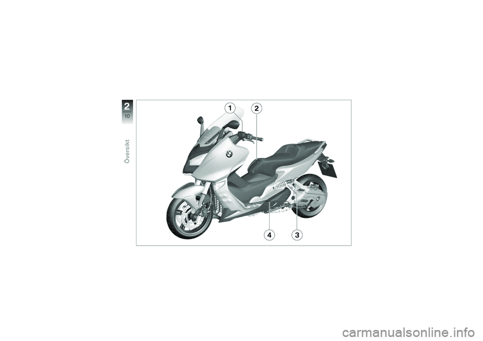 BMW MOTORRAD C 600 SPORT 2014  Instruktionsbok (in Swedish) �!
�*�)
�5�"��
���
��\f 