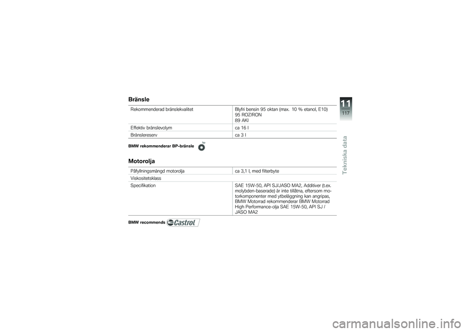 BMW MOTORRAD C 600 SPORT 2014  Instruktionsbok (in Swedish) �������

�A��������
����
 �"�����	�����	������	�#��� �"����� �<�, ����� �F����  �*�) �P ������	�% �B�*�)�G
�<�, �A�(�T�:�A�(�=
�-�< �5�7�;
�B�����