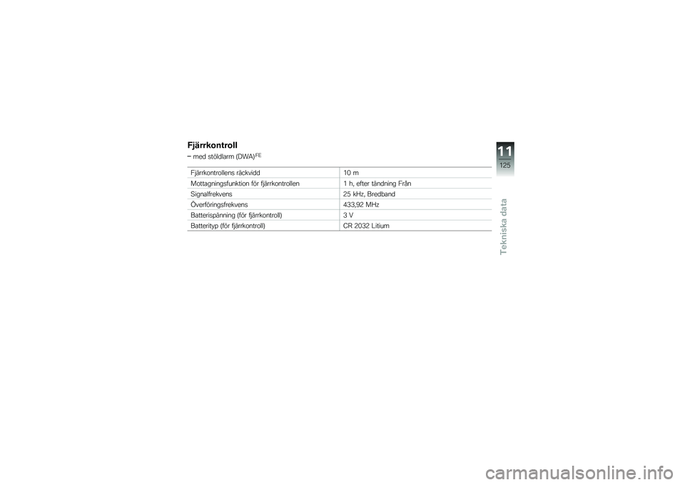 BMW MOTORRAD C 600 SPORT 2014  Instruktionsbok (in Swedish) �6�0�����\b��\f��\b��
���
 ����	�
�	��� �F�$��5�G�2�B
�2�&����������	�	��� �������
�
�*�) �
������\b����\b���\f������ ��� ��&����������