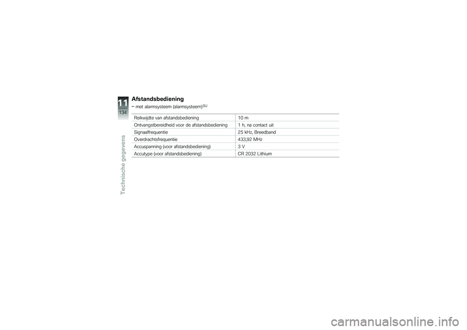 BMW MOTORRAD C 600 SPORT 2014  Handleiding (in Dutch) ��0�%� ����%�\b���	���	��
��� �
�\b�
����/����� �@�
�\b�
����/������A��0
�5�������	�� �
�
� �
�"���
��	����	��������& �
�-���
�
���������