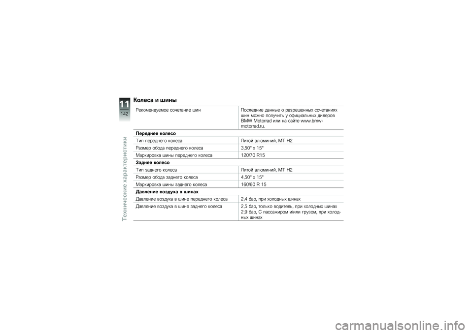 BMW MOTORRAD C 600 SPORT 2014  Руководство по эксплуатации (in Russian) �9��	��)�\b � �<���7
�K�
�$�
�)�
�+���
�)�
�
 �\f�
�\b�
�	��+��
 �3��+��
�\f��
��+��
 ���+�+��
 �
 �����
�3�
�+�+��0 �\f�
�\b�
�	��+��/�0�3��+ �)�
�(�+�
 ��
���\b��	� � 