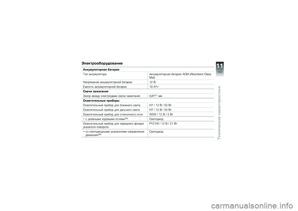 BMW MOTORRAD C 600 SPORT 2014  Руководство по эксплуатации (in Russian) �F�	�����������%��
�\b���
�6����
��	������\b� ��\b��\b���
�@�� ��$�$��)���/�	�
���A�$�$��)���/�	�
��+��/ ���	���
�/ �L�u� �M�L�~�c�� �~��g� �u�b��c�c