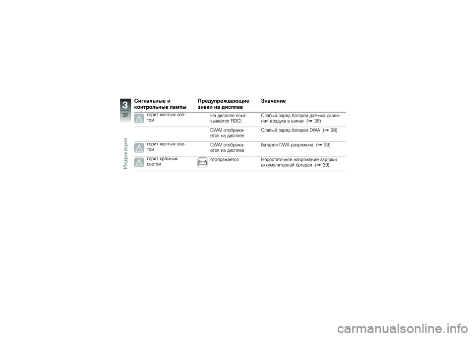 BMW MOTORRAD C 600 SPORT 2014  Руководство по эксплуатации (in Russian) �(����\b�	�\f��7� �
�������	�\f��7� �	�\b�
��7
����%������%�\b�:���
���\b�� ��\b �%��)��	��
�=��\b�3����
�%�
���	 �(�
��	��) �\f��
��	�
�)�\� ���\f��