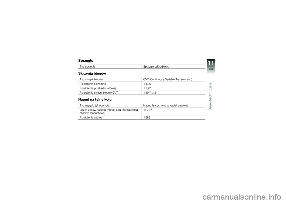 BMW MOTORRAD C 600 SPORT 2014  Instrukcja obsługi (in Polish) ��\f���1��#�
�,�� ����\f��������\f���� ��
����
����
�������� �"�����\b
�,�� ����\f��� �&���� ���K�, �B����������� �K�����&�� �,�