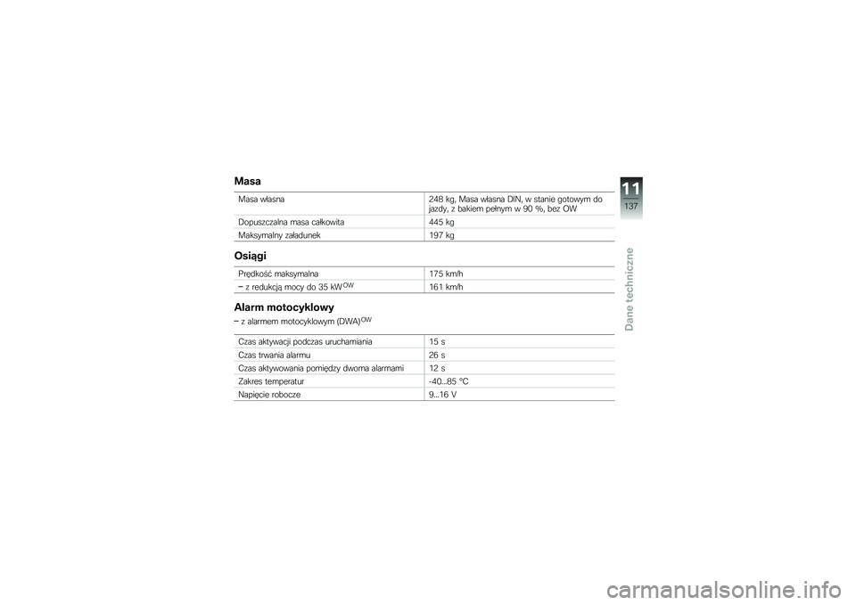 BMW MOTORRAD C 600 SPORT 2014  Instrukcja obsługi (in Polish) �
��
�
���� �������9�0�2 ���	 ���� ������ �-�H�G�	 � ������ �������\b �
��$��\f�
��	 �\f �&�����\b ������\b � �1�. �T�	 �&��\f �;�
�-�����\f��\