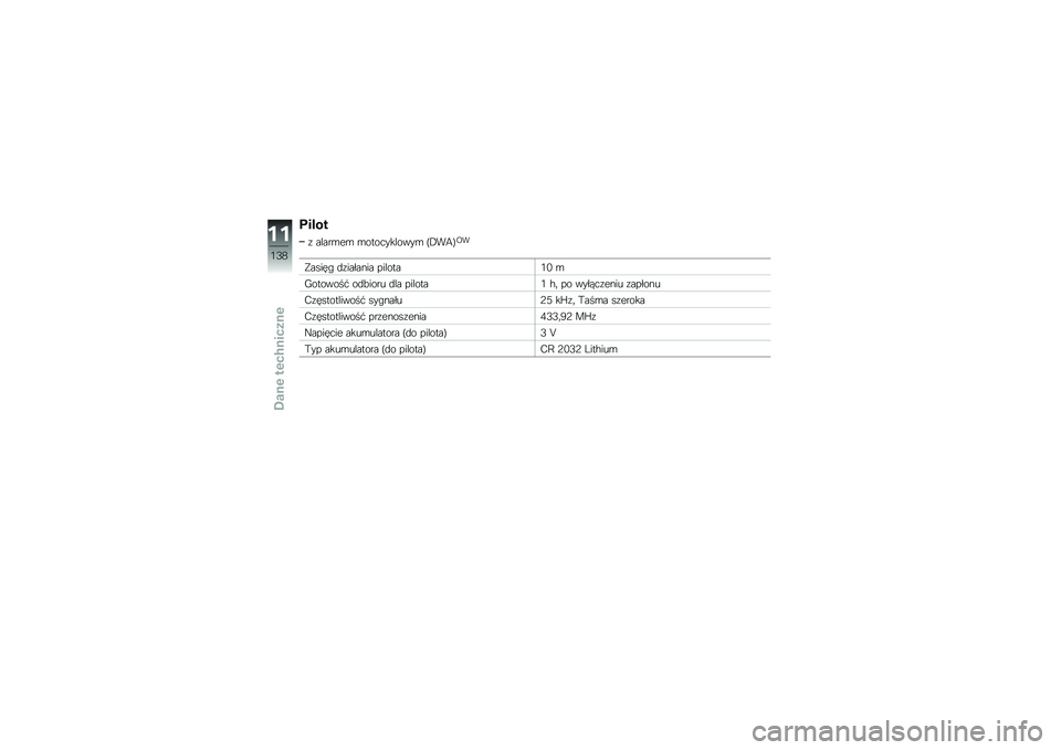 BMW MOTORRAD C 600 SPORT 2014  Instrukcja obsługi (in Polish) �0����
�\f �����\b��\b �\b�����������\b �B�-��6�C�;�
�"����� �
�\f������� �������/�. �\b
�D�������* ��
�&���� �
�� �������/ �#�	 �� ����%