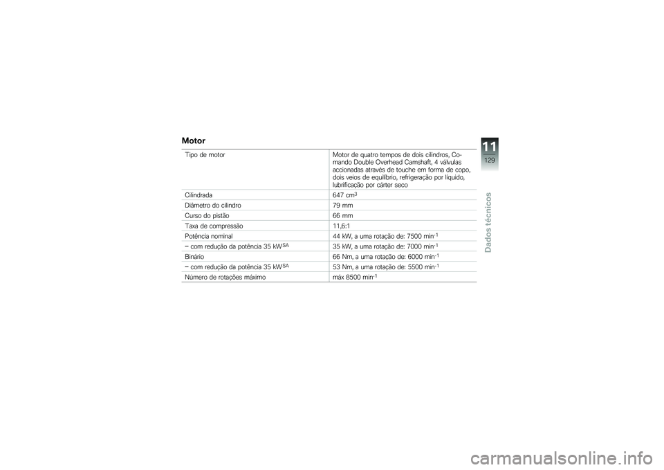 BMW MOTORRAD C 600 SPORT 2014  Manual do condutor (in Portuguese) ��
�&�
�
�D���\b �� ��\b�\f�\b���\b�\f�\b� �� �
���\f��\b �\f����\b�	 �� ��\b��	 �����
���\b�	�" �E�\b����
��\b �;�\b���� �/������� �E���	���!�\f�" �3 �