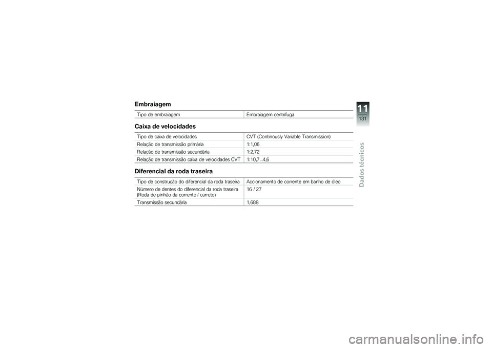 BMW MOTORRAD C 600 SPORT 2014  Manual do condutor (in Portuguese) �9��(��\f��\f���
�D���\b �� �����������:��������� ���
�\f���!���
�,�\f��6�\f �	� ���!�
���	�\f�	��
�D���\b �� ����� �� ����\b�������	�E�