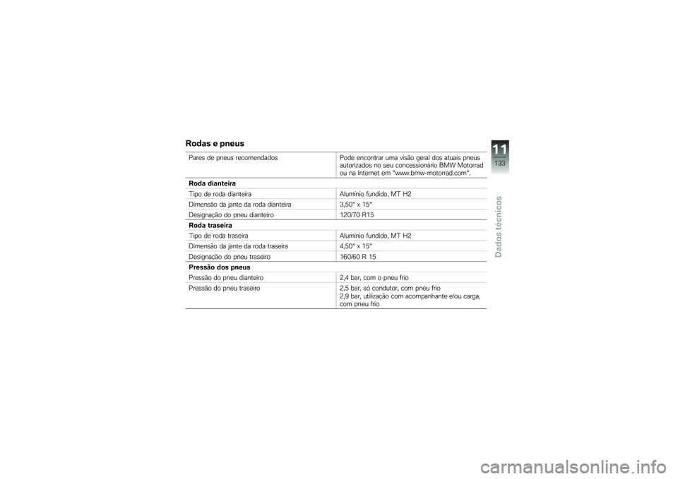 BMW MOTORRAD C 600 SPORT 2014  Manual do condutor (in Portuguese) �D�
�	�\f� � �0�\b��%�
�����	 �� ��
���	 ����\b���
����\b�	��\b�� ��
��\b�
�\f��� ��� ���	��\b ����� ��\b�	 ��\f����	 ��
���	���\f�\b������\b�	 �