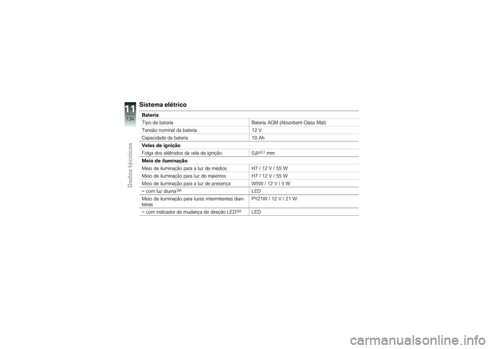 BMW MOTORRAD C 600 SPORT 2014  Manual do condutor (in Portuguese) ����&���\f ��!�5�&����

��\f�&����\f
�D���\b �� ���\f�������\f���� �(�^� �P�(��	�\b����
�\f �^���	�	 ���\f�Q
�D��
�	��\b �
�\b���
�� �� ���\f�����2�