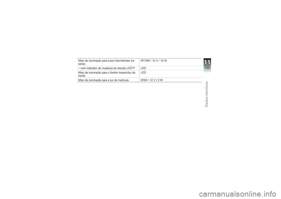 BMW MOTORRAD C 600 SPORT 2014  Manual do condutor (in Portuguese) ����\b �� ������
��#��\b ���� �����	 ��
�\f�����\f��
�\f��	 �\f����	�����	�G�c�2�1� �F �2�@ �8 �F �2�1 �
��\b� ��
������\b� �� �����
�#� �� ���