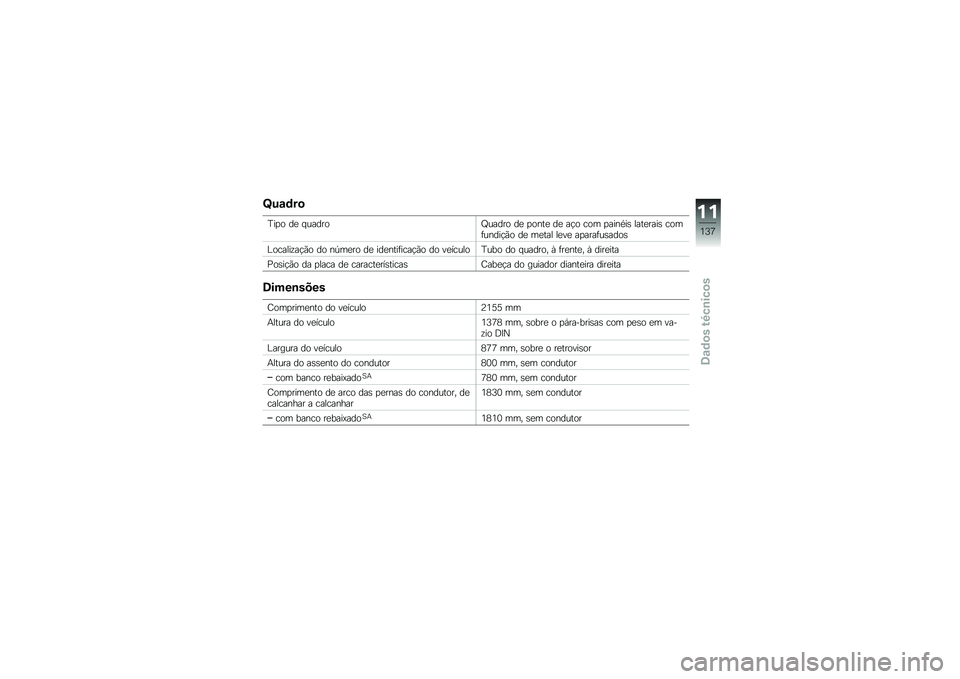 BMW MOTORRAD C 600 SPORT 2014  Manual do condutor (in Portuguese) �C�%�\f�	��

�D���\b �� �
�����\b�C�����\b �� ��\b�
�\f� �� ��#�\b ��\b� ����
�,��	 ���\f�����	 ��\b��!��
���#��\b �� ���\f�� ���� ������!��	���