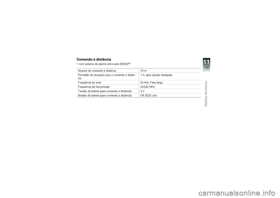 BMW MOTORRAD C 600 SPORT 2014  Manual do condutor (in Portuguese) �,�
��\f�\b�	�
 � �	���&�G�\b���\f
��\b� �	��	�\f��� �� ������ ��
�\f����\b���\b �P�;��(�Q��(
�(����
�� ��\b ��\b���
��\b �* ���	�\f�I�
����2�1 �
���\b�
�