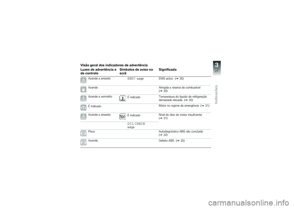 BMW MOTORRAD C 600 SPORT 2014  Manual do condutor (in Portuguese) ���� �
 ����\f�! �	�
� ��\b�	���\f�	�
��� �	� �\f�	����&�A�\b���\f
�>�%�-�� �	� �\f�	����&�A�\b���\f �
�	� ��
�\b�&��
�!�

��7��(�
�!�
� �	� �\f����
 �\b�

���