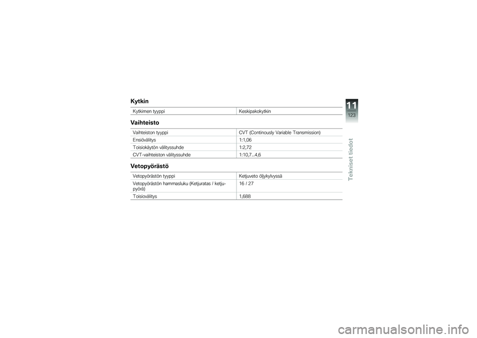 BMW MOTORRAD C 600 SPORT 2014  Käsikirja (in Finnish) �$�����
� �����\b�� ����"�"�� ��	���"���������
�&�
��������	
�.�������	��� ����"�"��=�.�0 �A�=�������
�	�� �.�����-�� �0����	�\b��	�	�