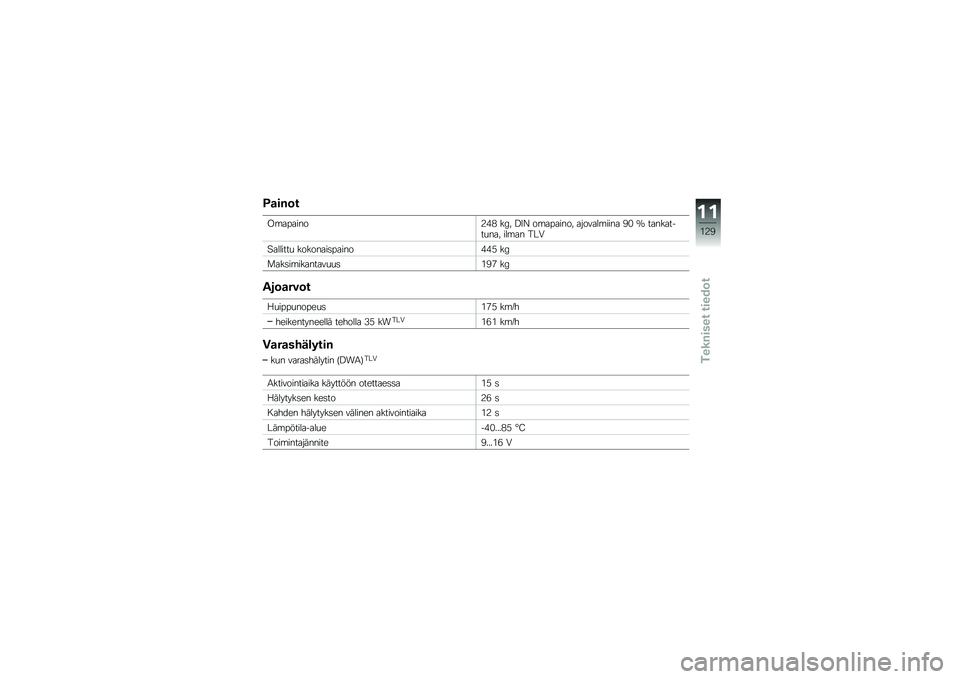 BMW MOTORRAD C 600 SPORT 2014  Käsikirja (in Finnish) �=�
���	�
��\b��"�����4��) ��8�! �<�3�; ��\b��"�����! �������\b���� �(�% �M ���������
���! ���\b�� �0��.
��������
 ��������	�"�������* ��