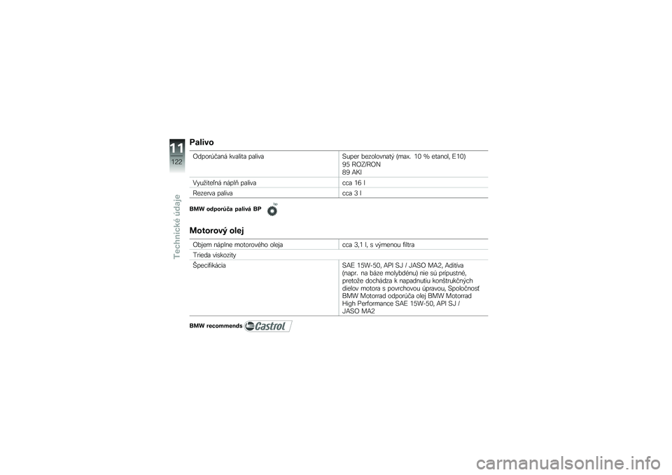 BMW MOTORRAD C 600 SPORT 2014  Návod na používanie (in Slovak) ���\f��\b�
�,����
�.�"�\f�� ���\f����\f ��\f����\f��$���
 �*��������\f��& �N��\f��  �3�2 �[ ���\f����	 �L�3�2�O
�5�7 �H�,�B�U�H�,�
�6�5 �:�>�@
�0��$�
����1��