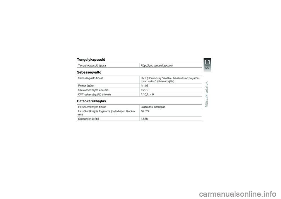 BMW MOTORRAD C 600 SPORT 2014  Kezelési útmutató (in Hungarian) ���!������
�7�%�"�\b��&
�C��\f�����
��%�#����- ��0�%����>��%��,���� ���\f�����
��%�#����-
�;��/��"�"���� ���&
�"��)����$������- ��0�%����M�B�C 