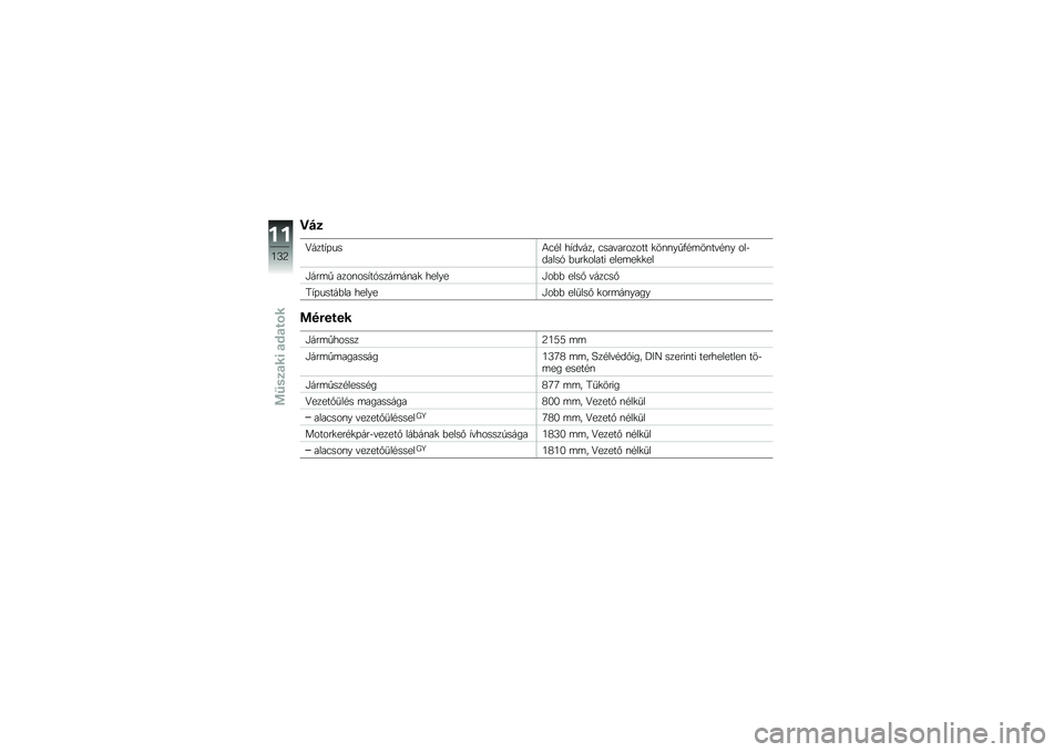 BMW MOTORRAD C 600 SPORT 2014  Kezelési útmutató (in Hungarian) �@� �

�B����0�%���3�#�$� ��0����� �#���������� �
��\f�\f��2�/�$�	��\f���$�\f� ��������- �)���
�����! ����	��
�
��
�A���	�2 ����\f���0��-����	