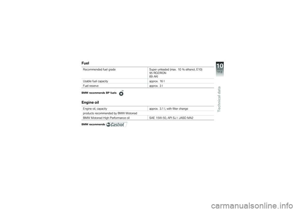 BMW MOTORRAD C 600 SPORT 2012  Riders Manual (in English) �6���
����������� ����\f ��\b�	����� ��\b ���\f��	��� �>��	�� ��& �L ��
��	���\f�" �1��&�?
�:�* ��.�M�8��.�E
�)�: �0�7�
�6��	��\f� ����\f ��	� �	���
�
