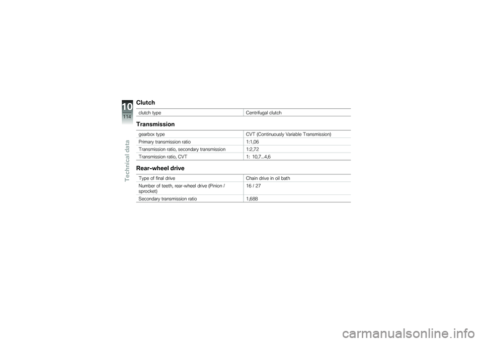 BMW MOTORRAD C 600 SPORT 2012  Riders Manual (in English) ����\b��+
��\f��
�� �
�
� ��4���
�\b�����	�\f ��\f��
��
���\f���������
���	�\b��� �
�
� ��4�F�3 �>�4���
�������\f�
 �F�	�\b��	��\f� �3�\b�	�������